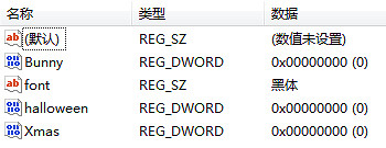 《Terraria》配置修改方法詳解 《Terraria》配置修改方法詳解
