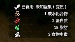 《綠色地獄》全可食用物品圖鑒及效果一覽