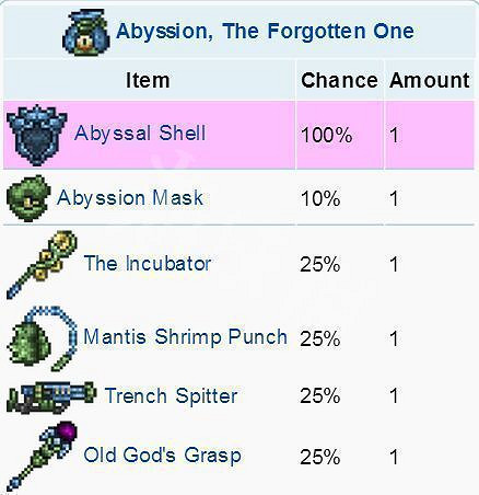 《泰拉瑞亞(Terraria)》瑟銀Boss深淵領主詳解 《泰拉瑞亞(Terraria)》瑟銀Boss深淵領主詳解