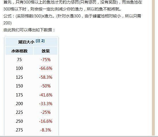 《泰拉瑞亞（Terraria）》漁夫任務快速完成心得