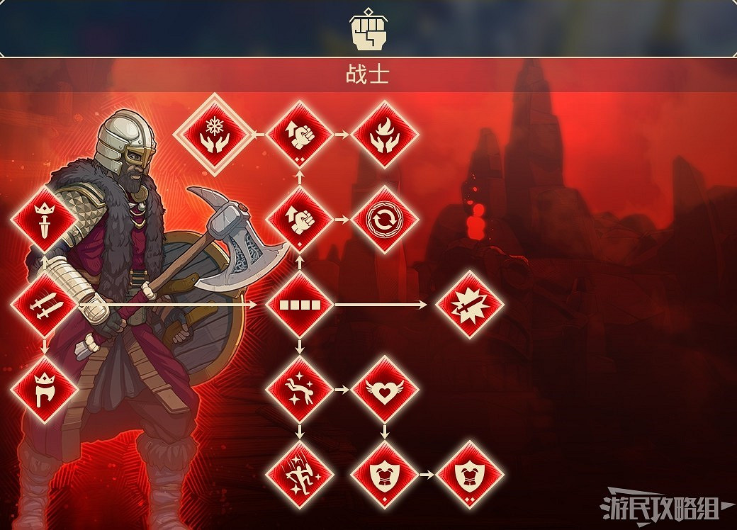 《米德加德部落》全職業技能一覽