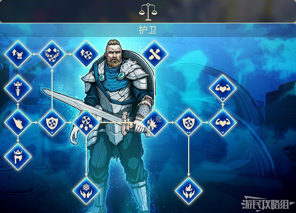 《米德加德部落》全職業技能一覽