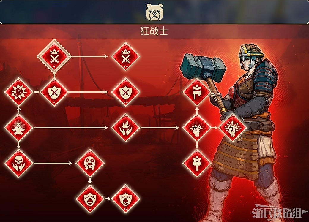 《米德加德部落》全職業技能一覽