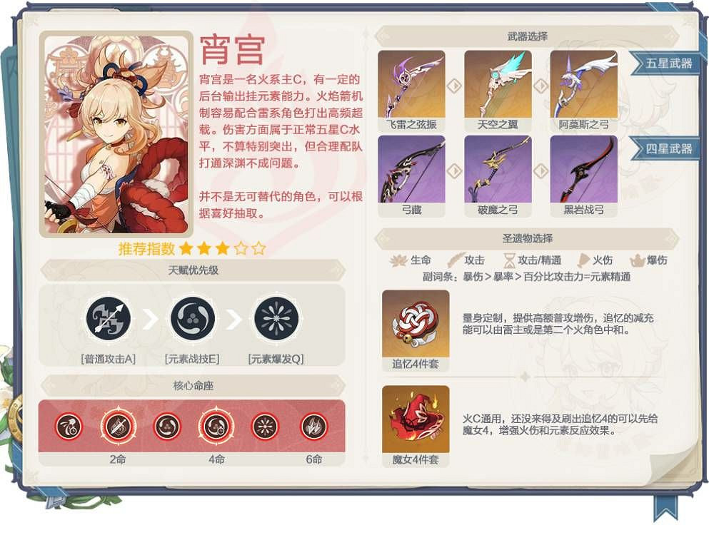 《原神》2.0下半期角色、武器池抽取建議
