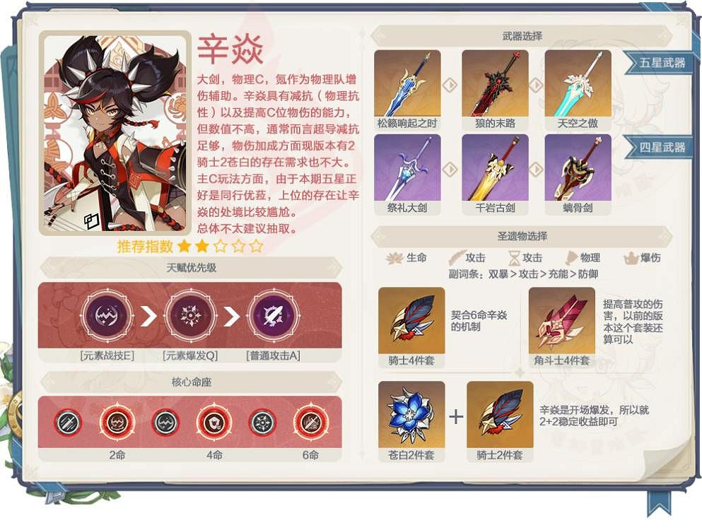 《原神》2.0下半期角色、武器池抽取建議