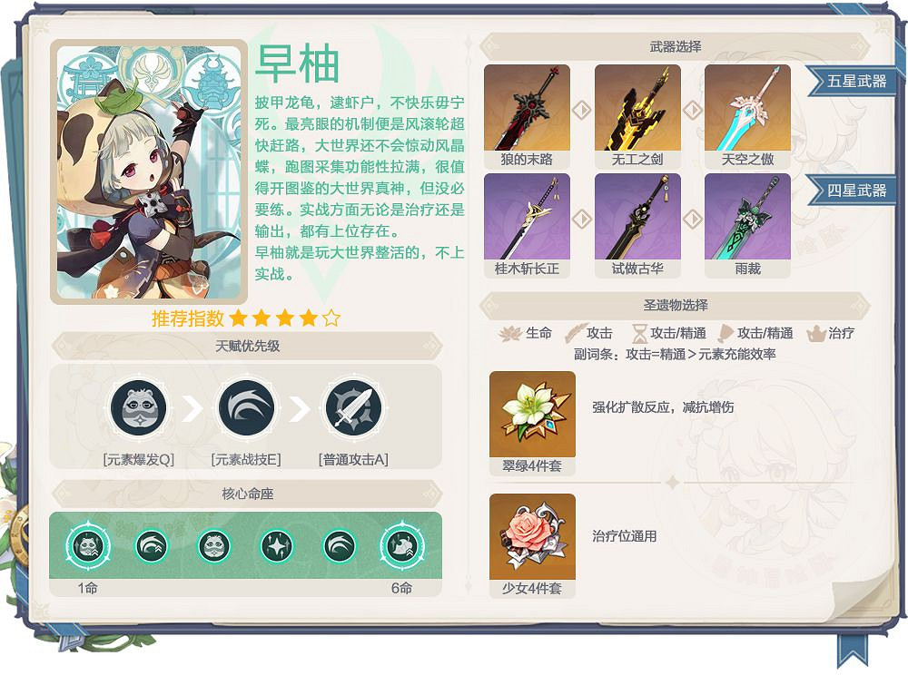 《原神》2.0下半期角色、武器池抽取建議