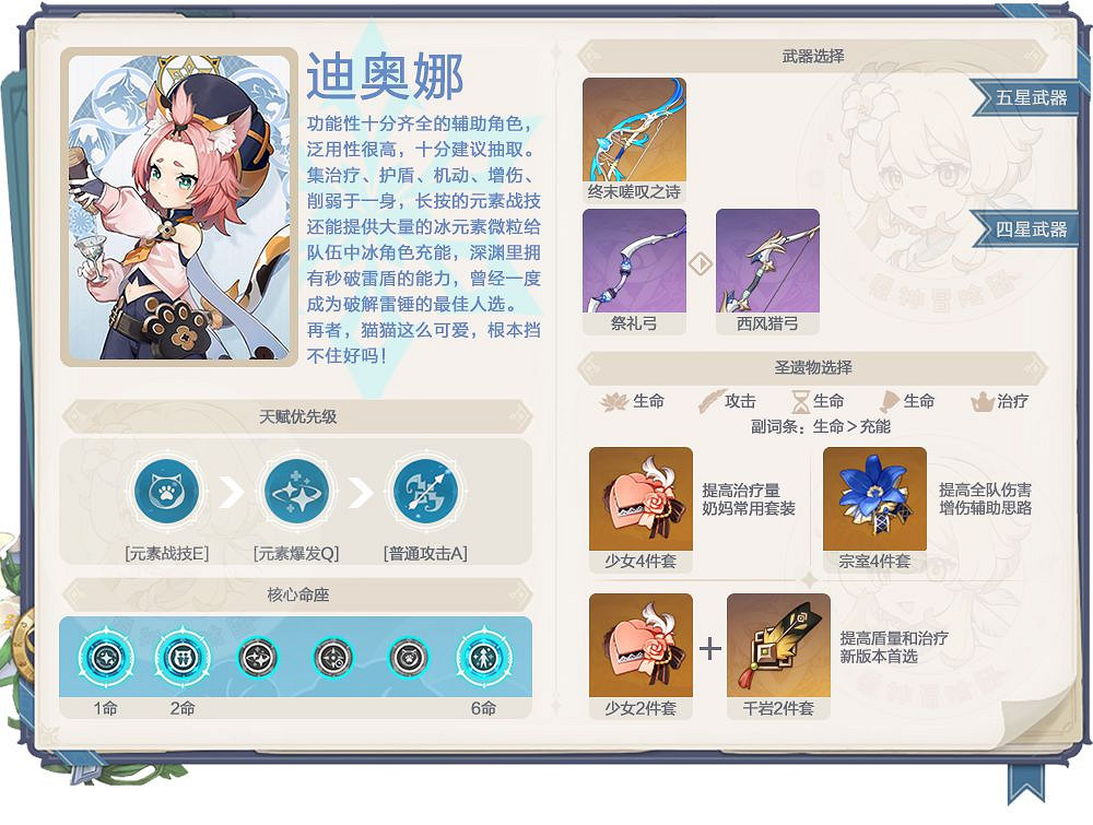 《原神》2.0下半期角色、武器池抽取建議