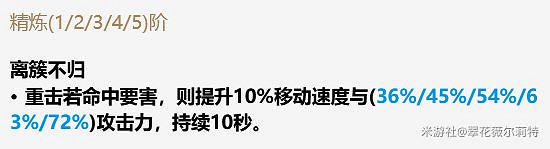 《原神》甘雨破魔之弓與試做澹月傷害對比 《原神》甘雨破魔之弓與試做澹月傷害對比