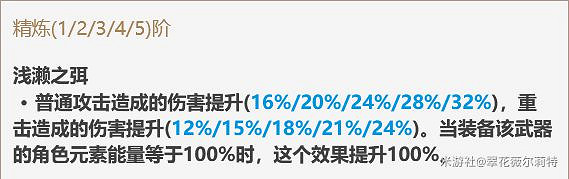 《原神》甘雨破魔之弓與試做澹月傷害對比 《原神》甘雨破魔之弓與試做澹月傷害對比