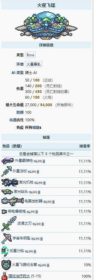《泰拉瑞亞(Terraria)》1.4版火星人打法 《泰拉瑞亞(Terraria)》1.4版火星人打法