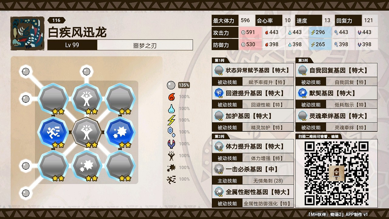 《魔物獵人物語2 破滅之翼》即死流白疾風基因搭配