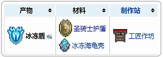 《泰拉瑞亞(Terraria)》1.4新增強力飾品介紹 《泰拉瑞亞(Terraria)》1.4新增強力飾品介紹