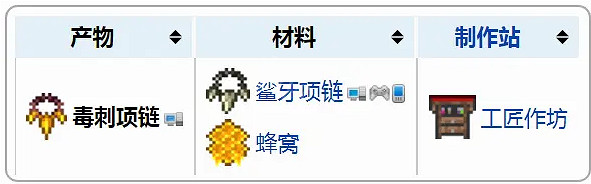 《泰拉瑞亞(Terraria)》1.4新增強力飾品介紹 《泰拉瑞亞(Terraria)》1.4新增強力飾品介紹