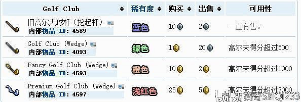 《泰拉瑞亞(Terraria)》1.4版高爾夫小遊戲玩法詳解 《泰拉瑞亞(Terraria)》1.4版高爾夫小遊戲玩法詳解