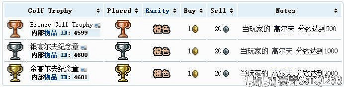 《泰拉瑞亞(Terraria)》1.4版高爾夫小遊戲玩法詳解 《泰拉瑞亞(Terraria)》1.4版高爾夫小遊戲玩法詳解