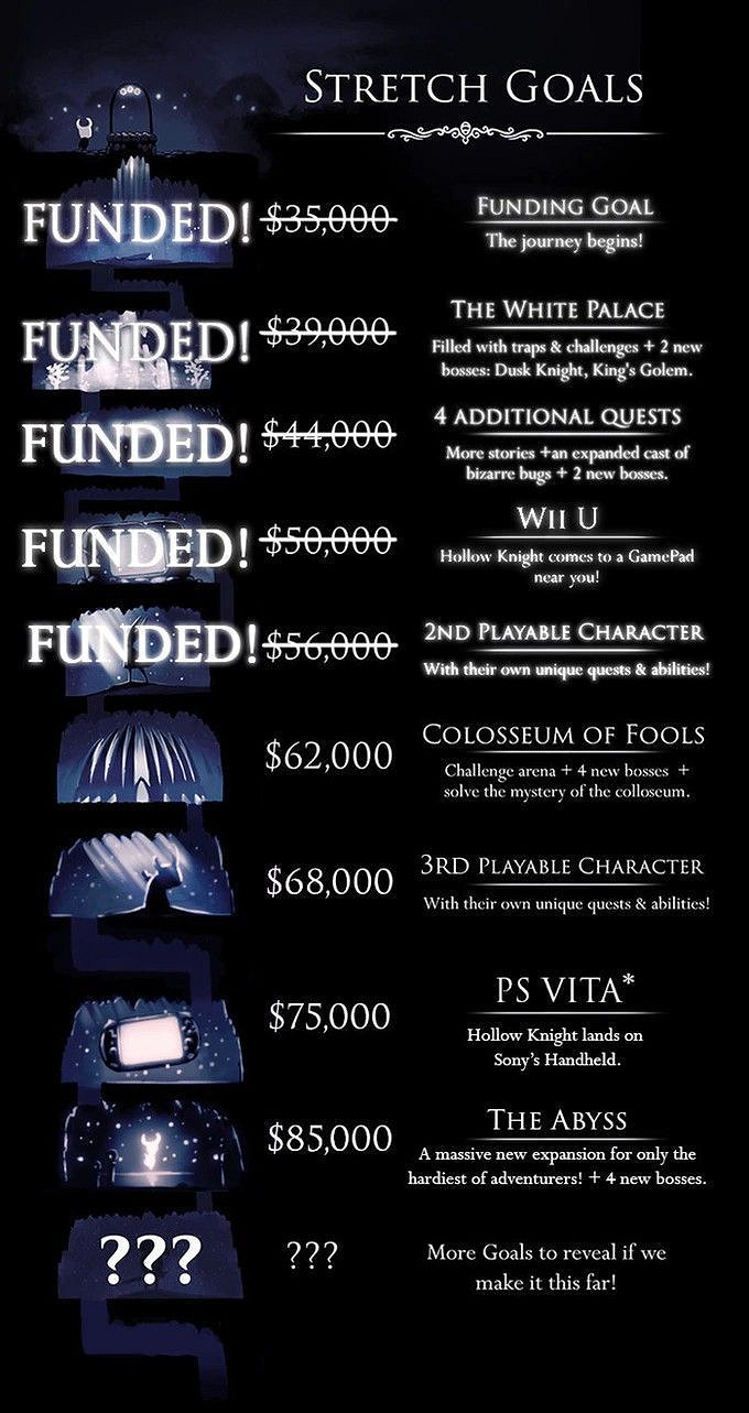 《空洞騎士》DLC情人節公開詳情 黃蜂小姐姐登場