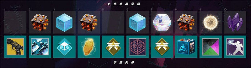 把握最後機會《天命2》光能之上新賽季即將上線