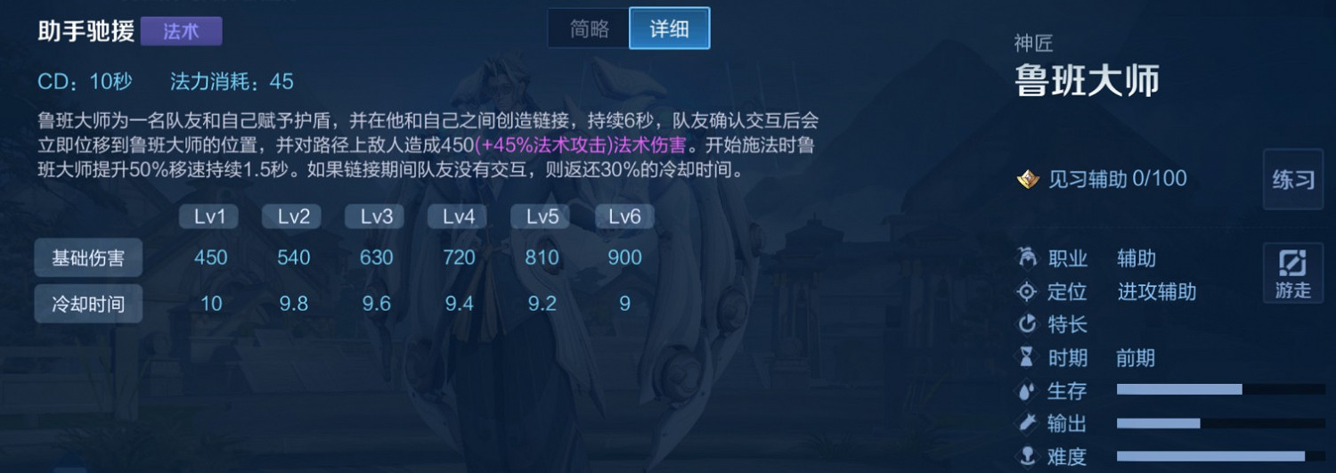 《王者榮耀》世冠小組賽英雄登場率分析 輔助登頂 《王者榮耀》世冠小組賽英雄登場率分析 輔助登頂