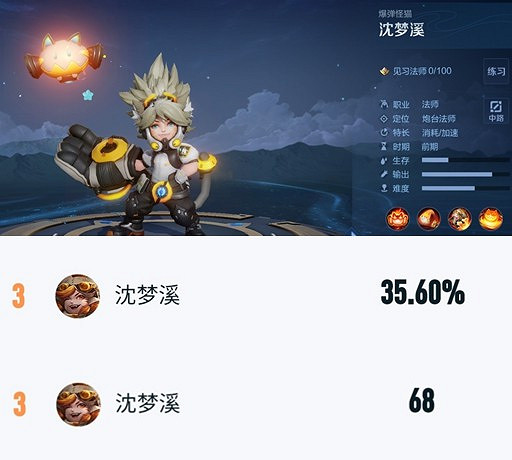 《王者榮耀》世冠小組賽英雄登場率分析 輔助登頂 《王者榮耀》世冠小組賽英雄登場率分析 輔助登頂
