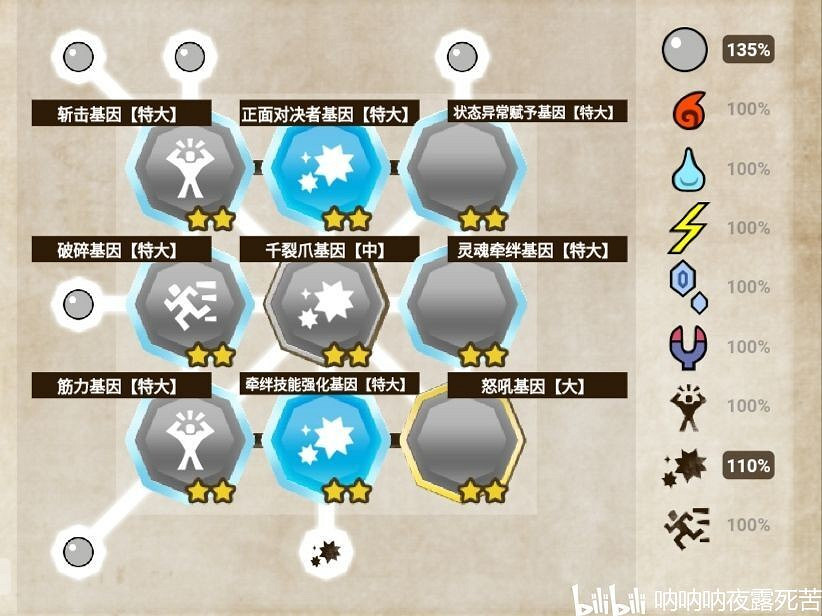 《魔物獵人物語2 破滅之翼》草食龍及波波乘騎流攻略