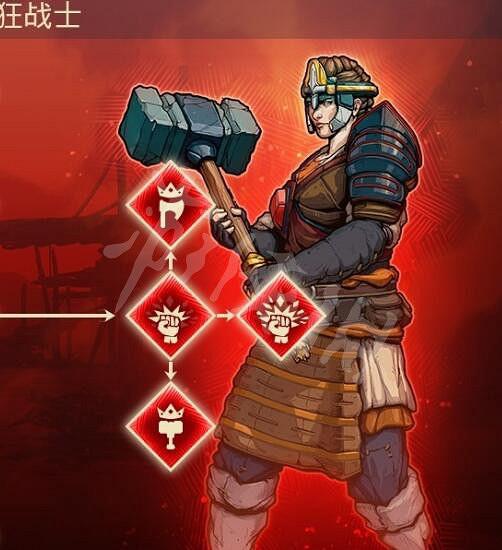 《米德加德部落》職業技能效果大全 《米德加德部落》職業技能效果大全