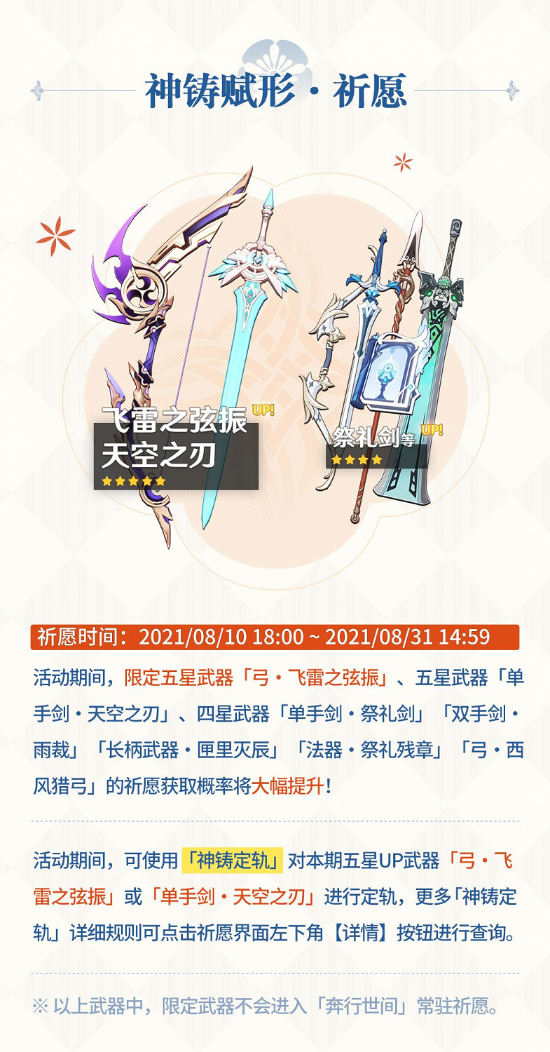 《原神》2.0版第二期活動總覽