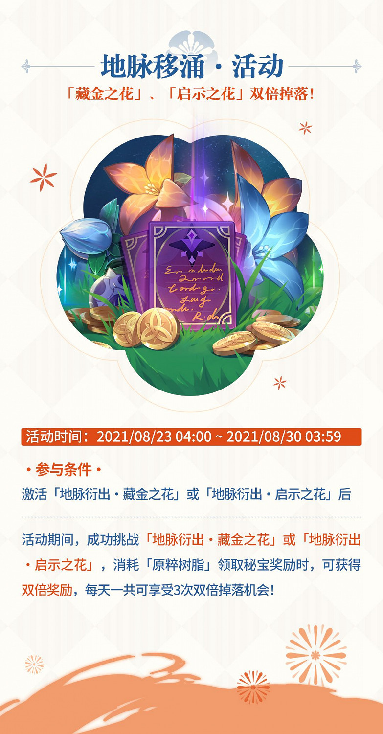 《原神》2.0版第二期活動總覽