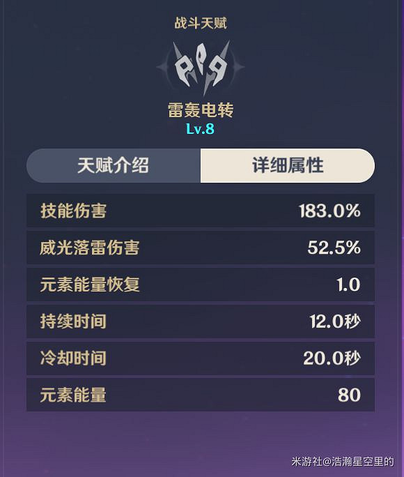 《原神》2.0版雷主天賦介紹與出裝配隊指南 《原神》2.0版雷主天賦介紹與出裝配隊指南