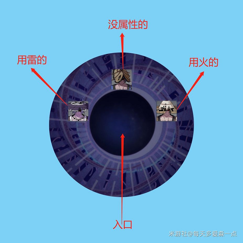 《原神》2.0版深淵第一期12層詳細打法教學 《原神》2.0版深淵第一期12層詳細打法教學
