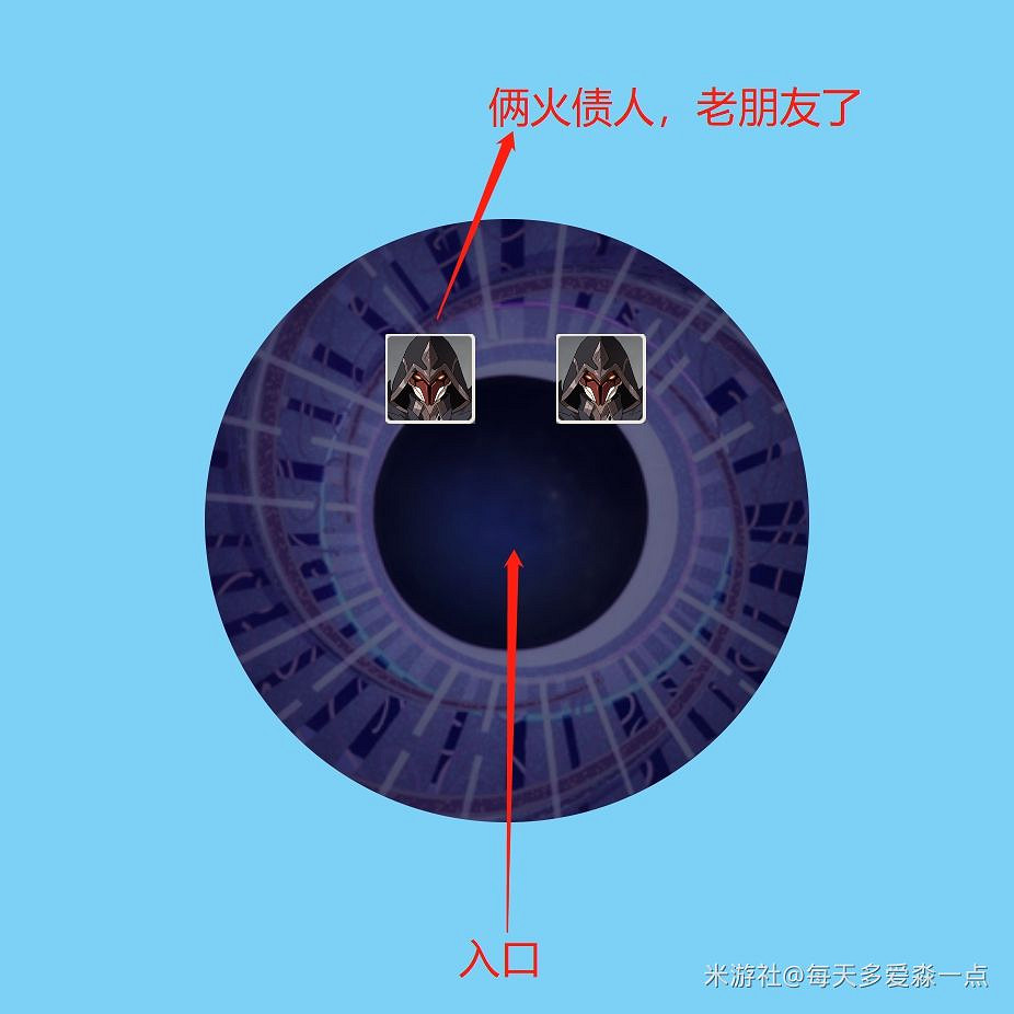 《原神》2.0版深淵第一期12層詳細打法教學 《原神》2.0版深淵第一期12層詳細打法教學