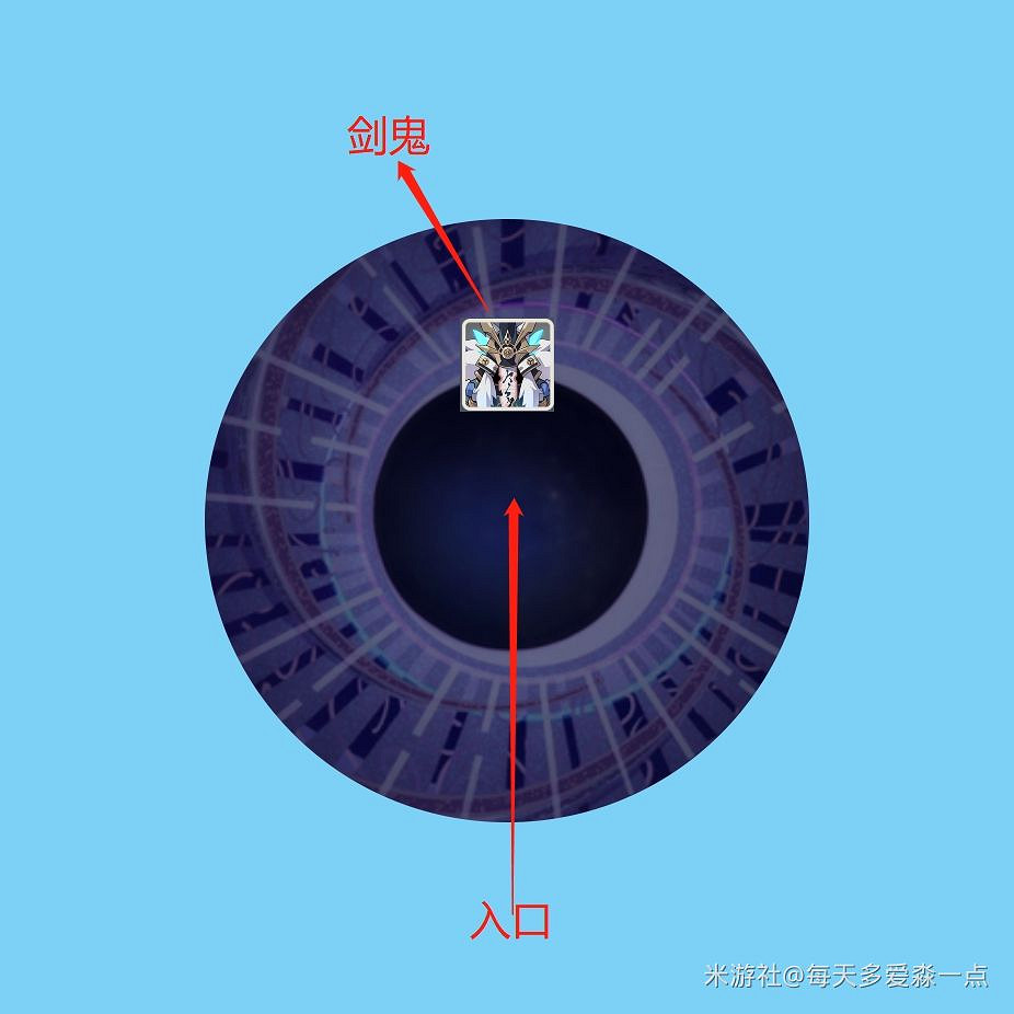 《原神》2.0版深淵第一期12層詳細打法教學 《原神》2.0版深淵第一期12層詳細打法教學