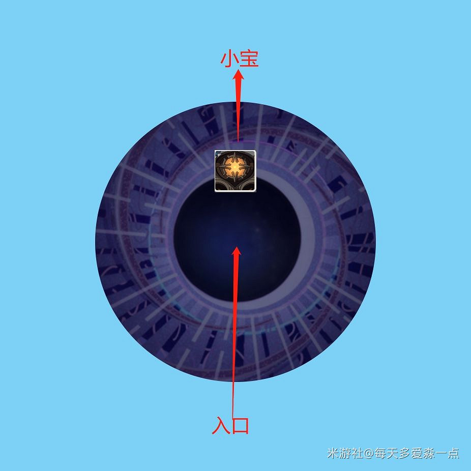 《原神》2.0版深淵第一期12層詳細打法教學 《原神》2.0版深淵第一期12層詳細打法教學