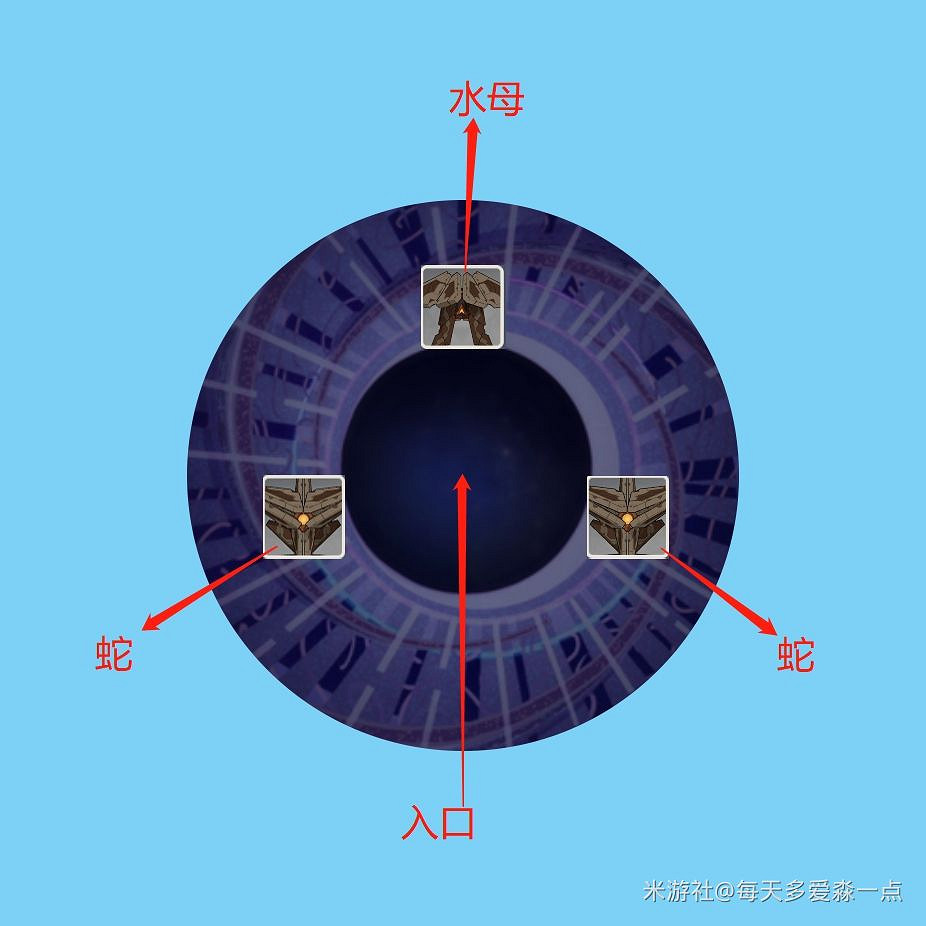 《原神》2.0版深淵第一期12層詳細打法教學 《原神》2.0版深淵第一期12層詳細打法教學