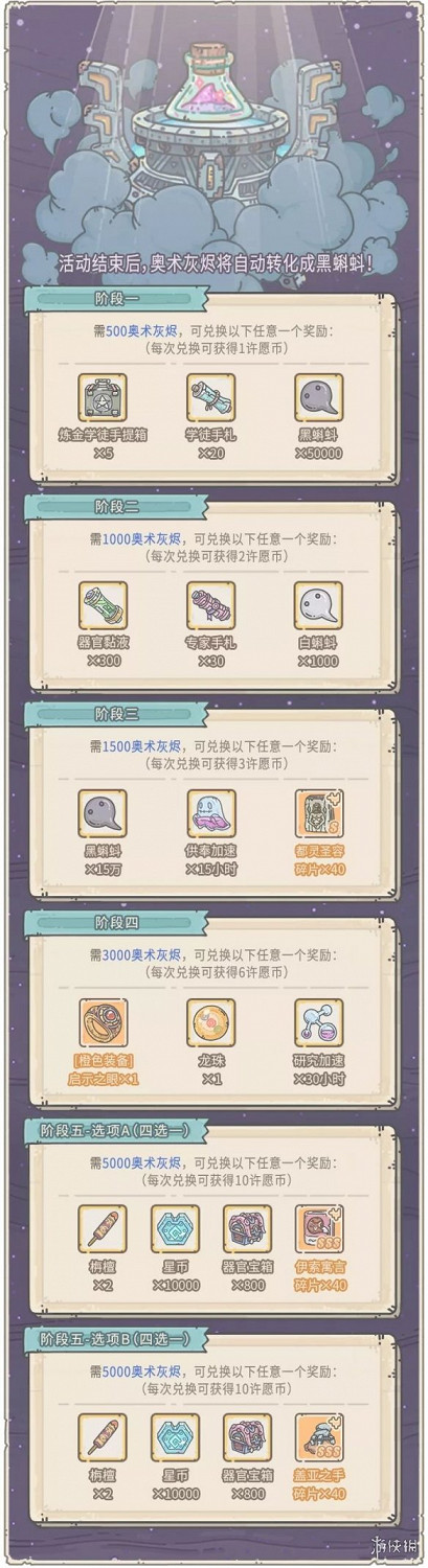 最強蝸牛8月13日許願周活動預告 許願周活動獎勵一覽