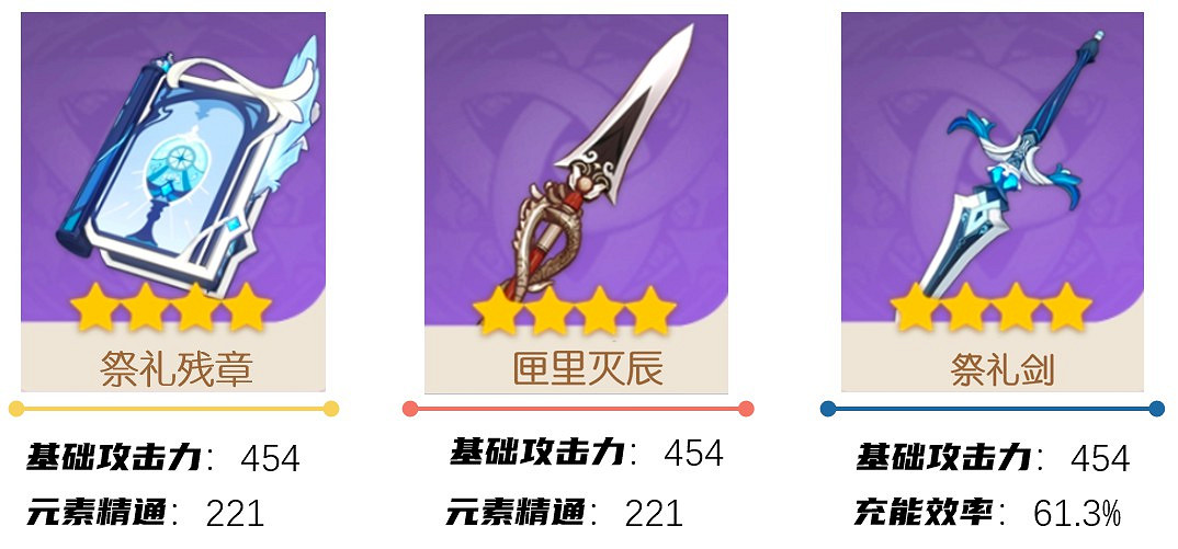 《原神》2.0版本二期卡池抽取分析