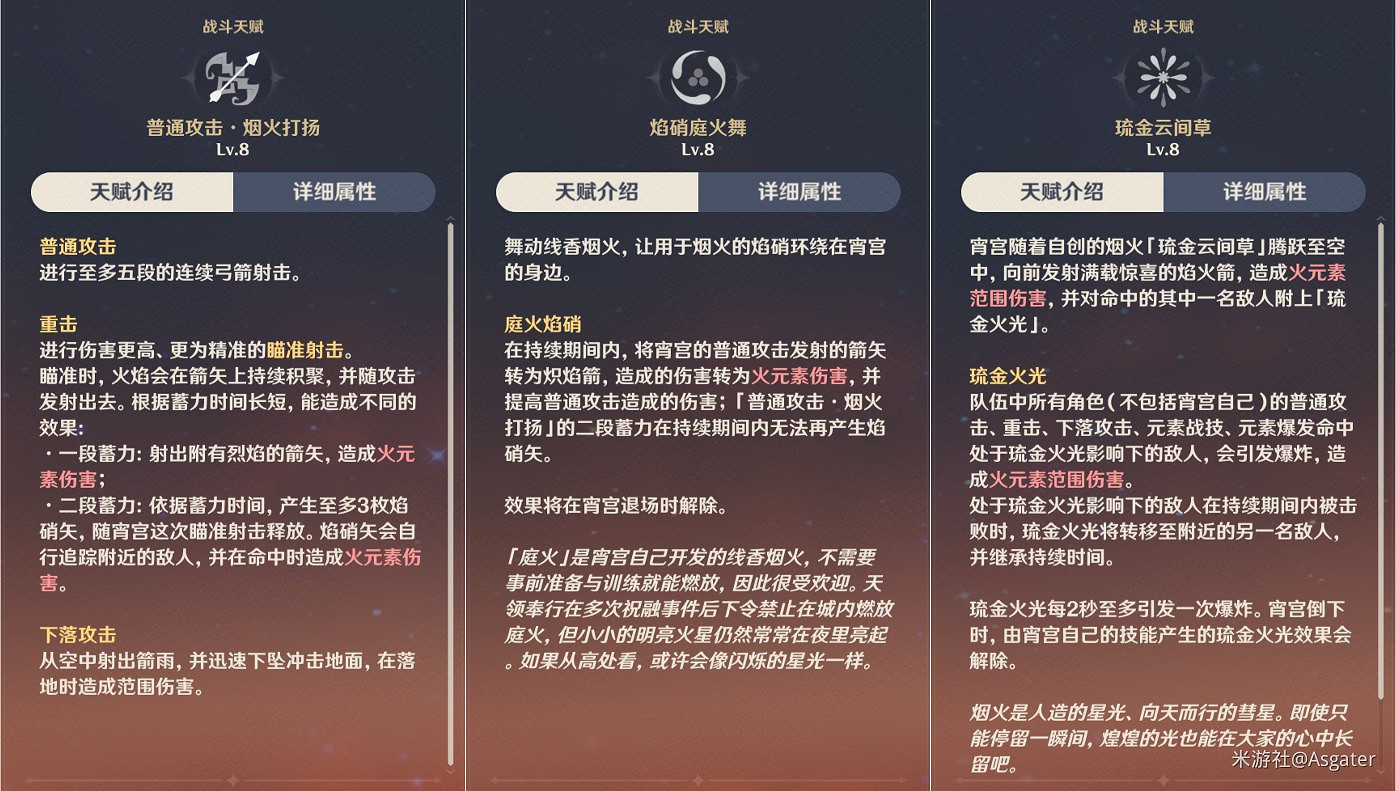 《原神》宵宮培養一圖流