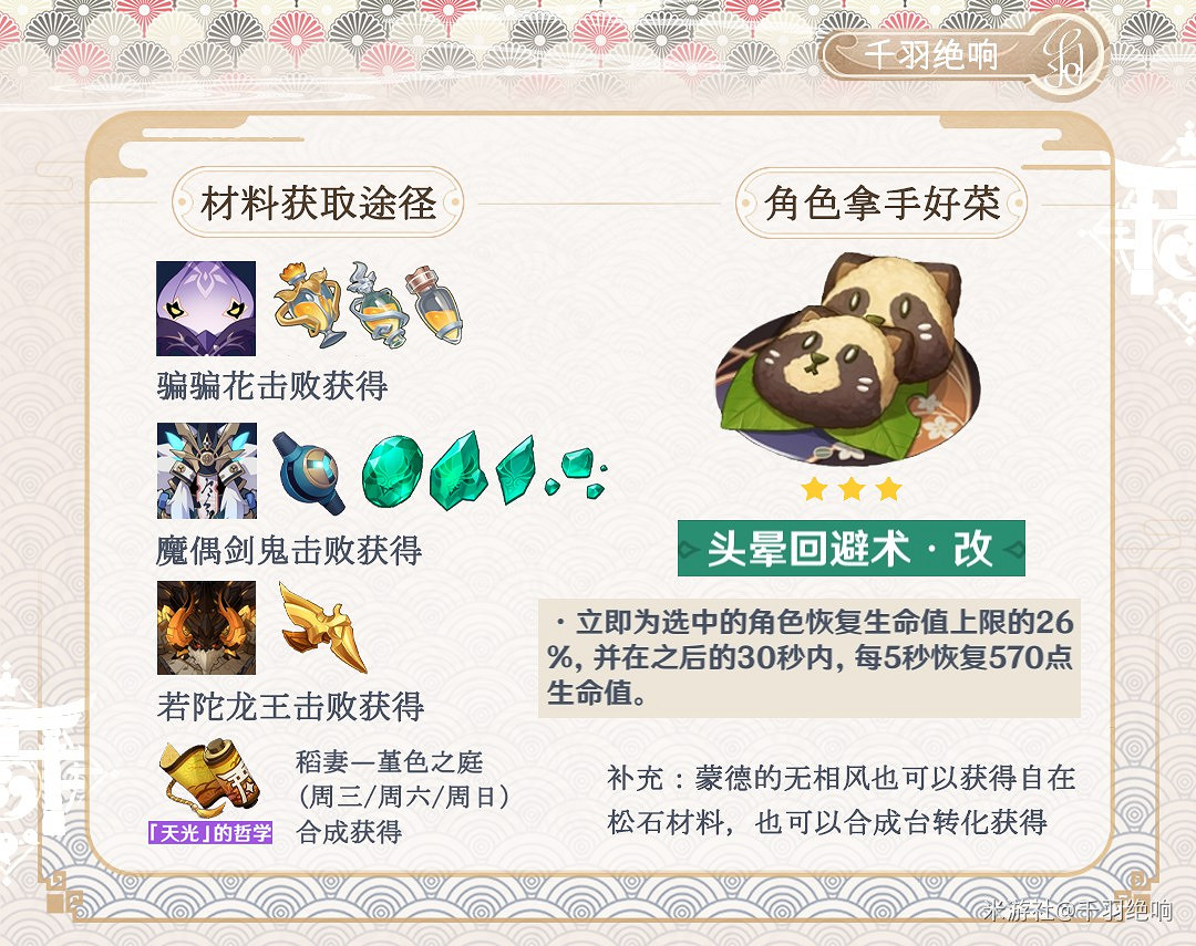 《原神》早柚培養材料一覽及裝備推薦