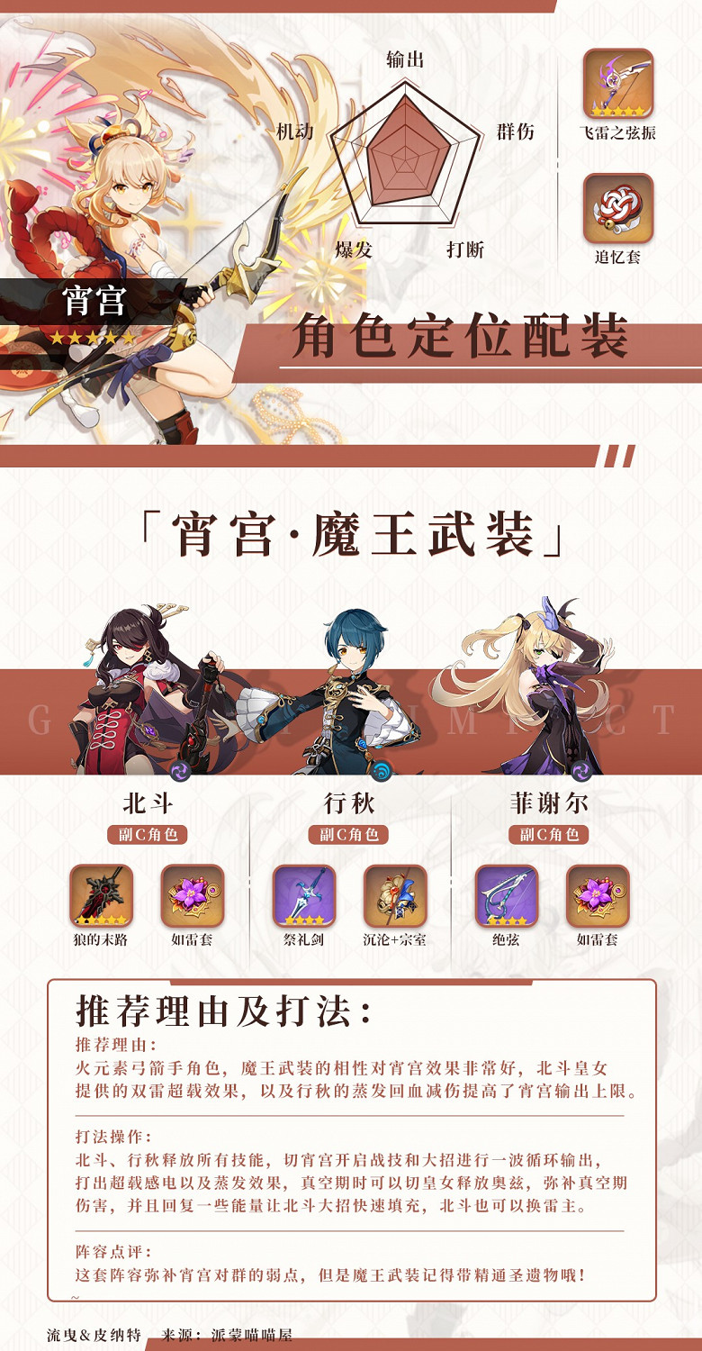 《原神》宵宮及早柚培養指南