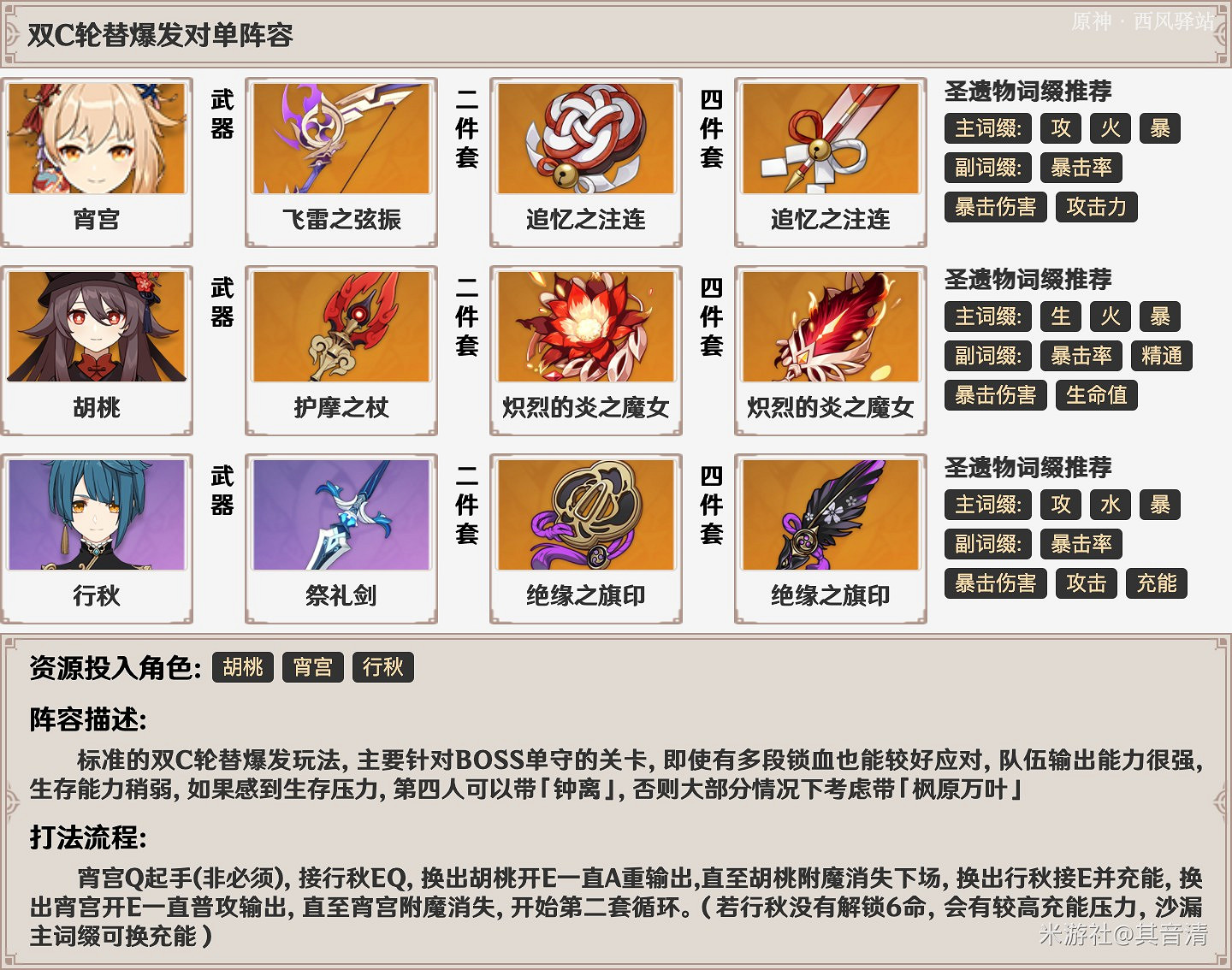 《原神》宵宮天賦、命之座介紹與強度評析 《原神》宵宮天賦、命之座介紹與強度評析