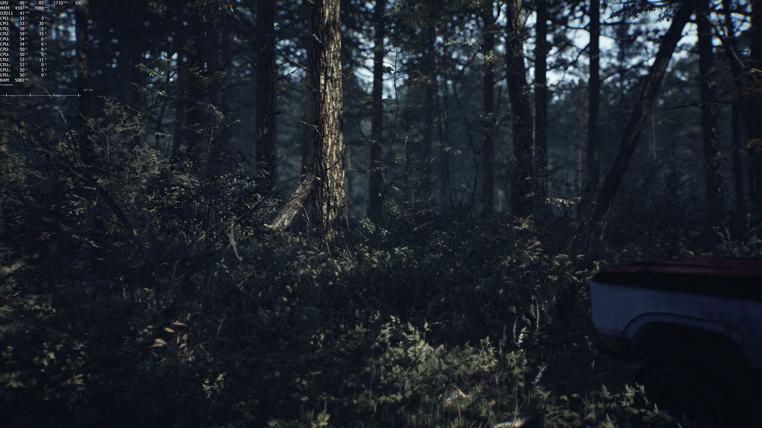 《厄夜叢林》優化太差 玩家反應2060只有50幀