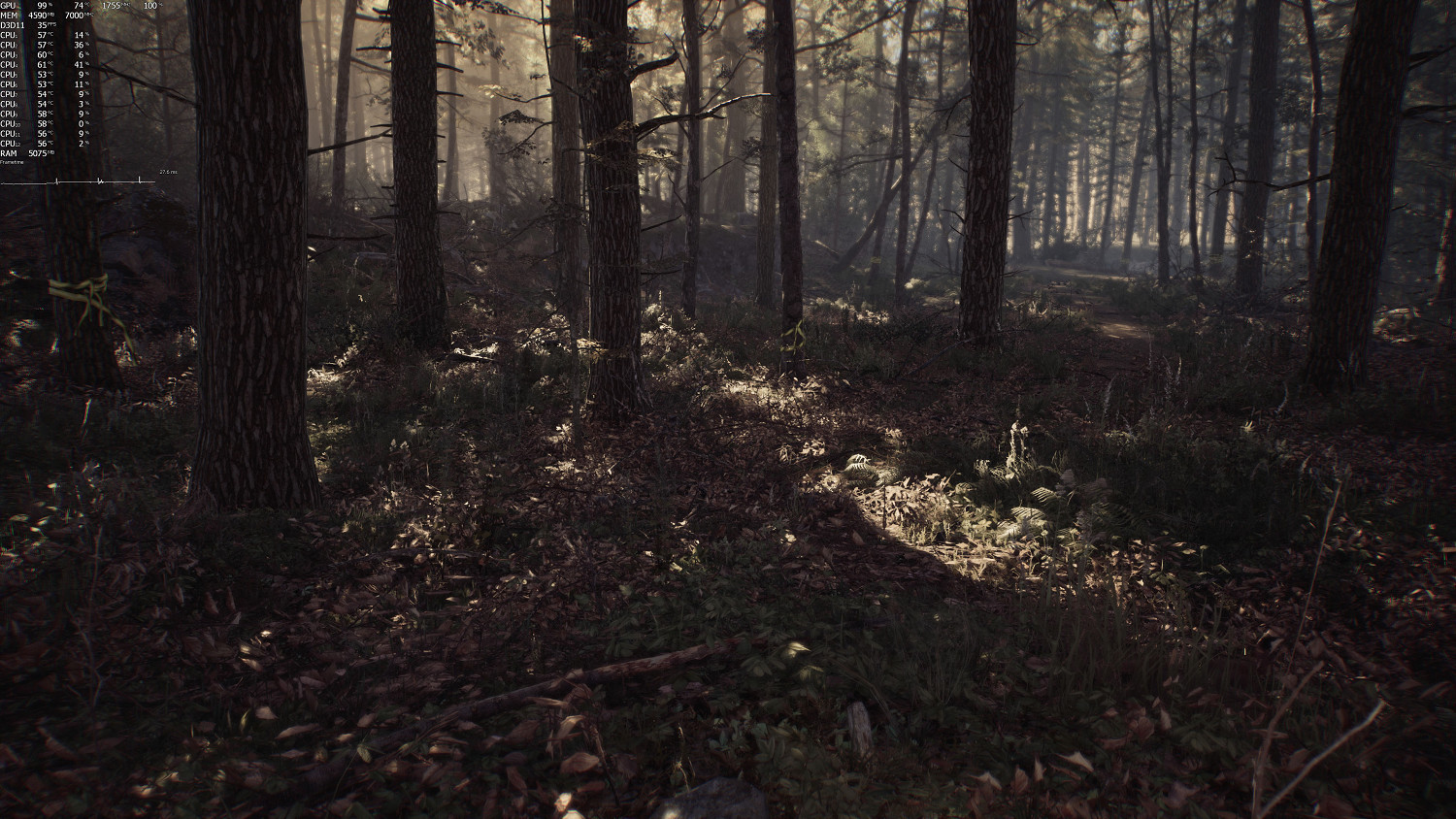 《厄夜叢林》優化太差 玩家反應2060只有50幀