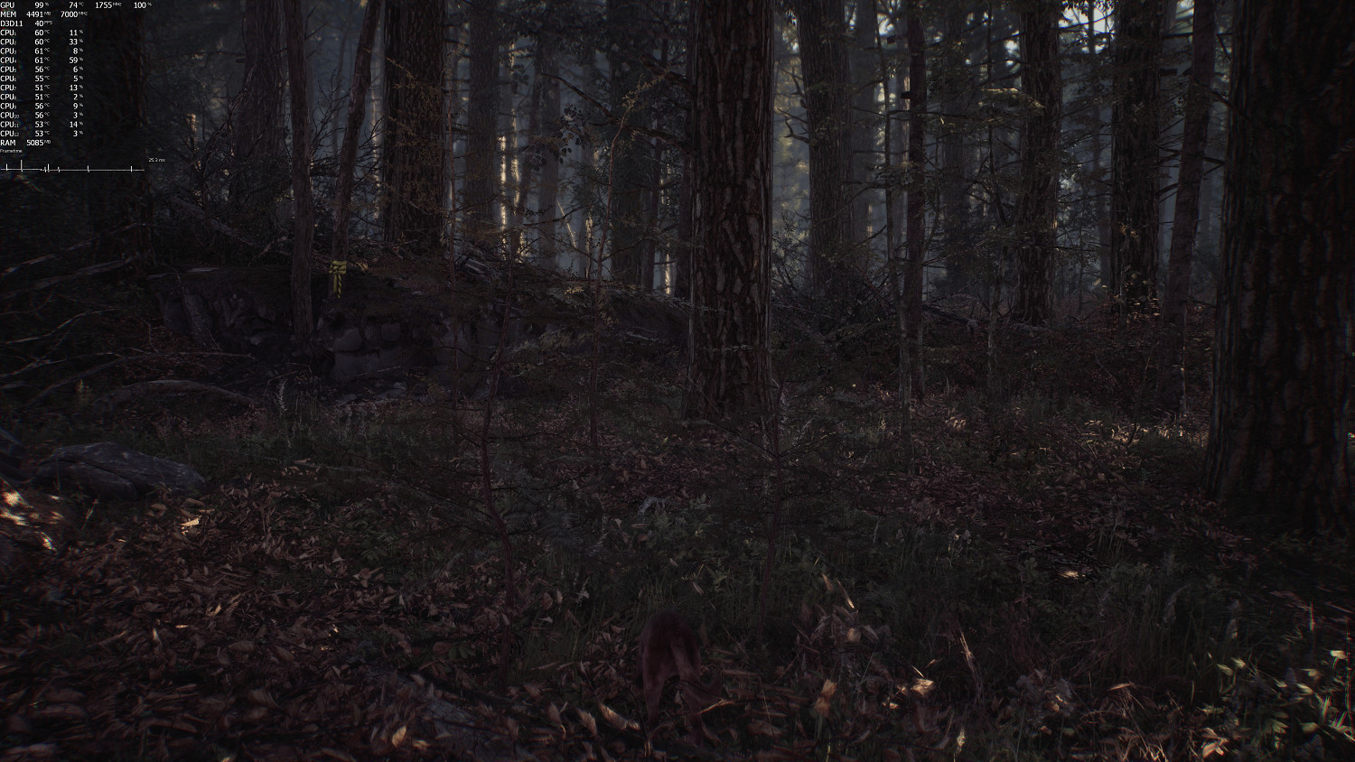 《厄夜叢林》優化太差 玩家反應2060只有50幀