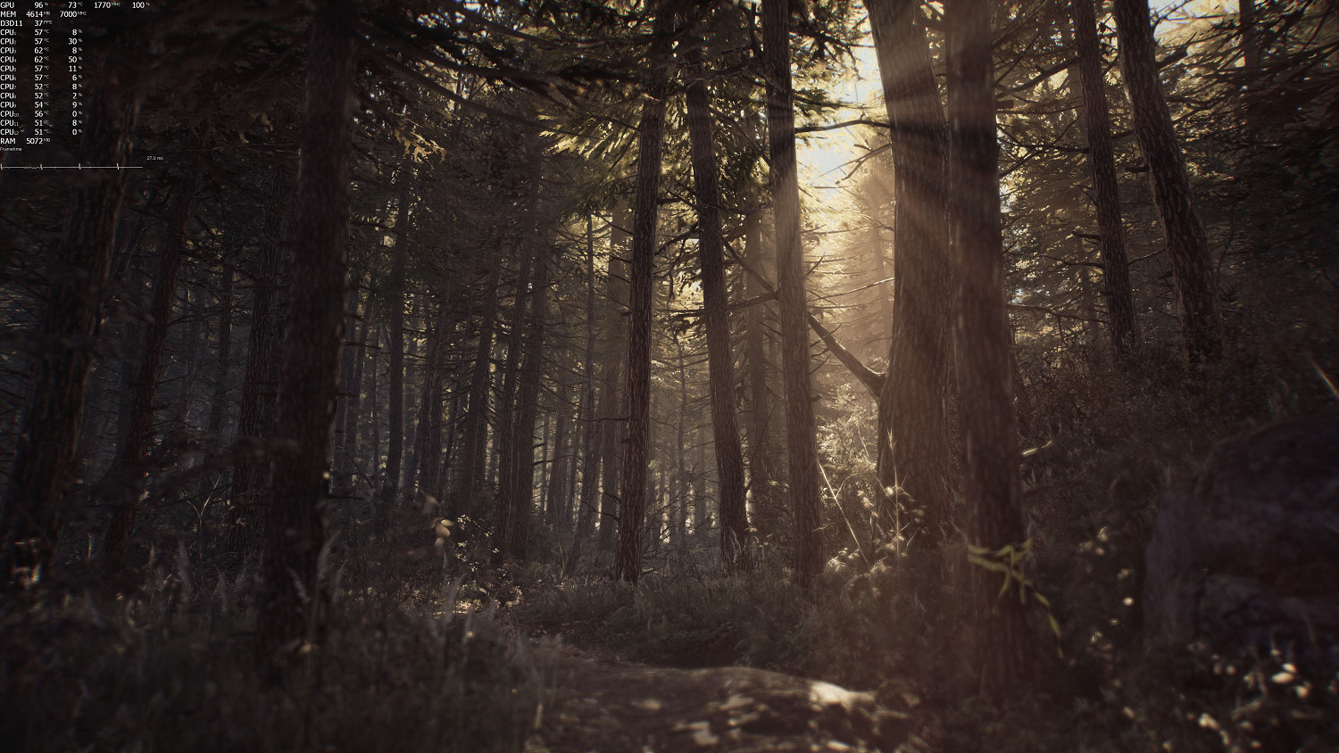 《厄夜叢林》優化太差 玩家反應2060只有50幀