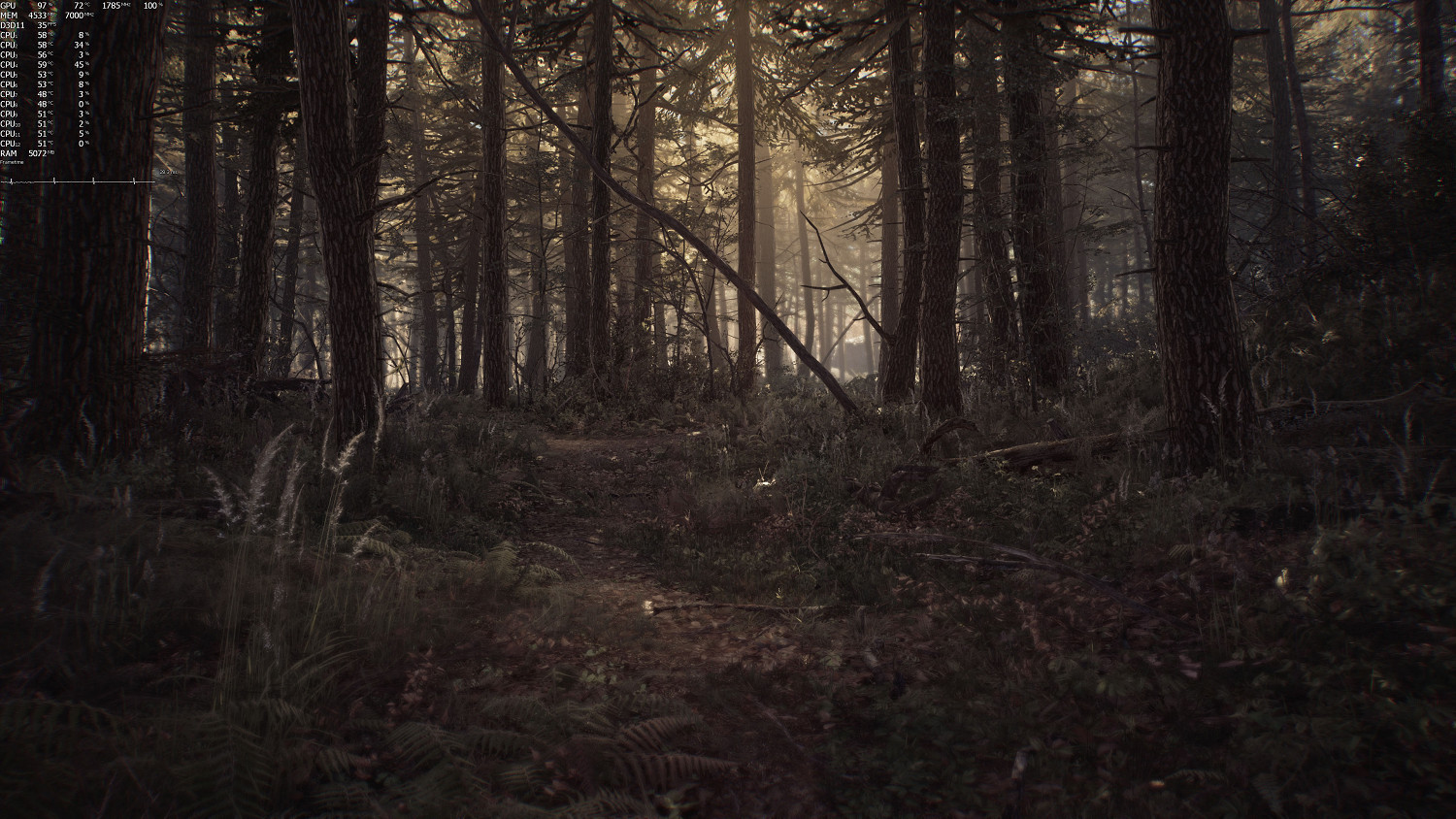 《厄夜叢林》優化太差 玩家反應2060只有50幀