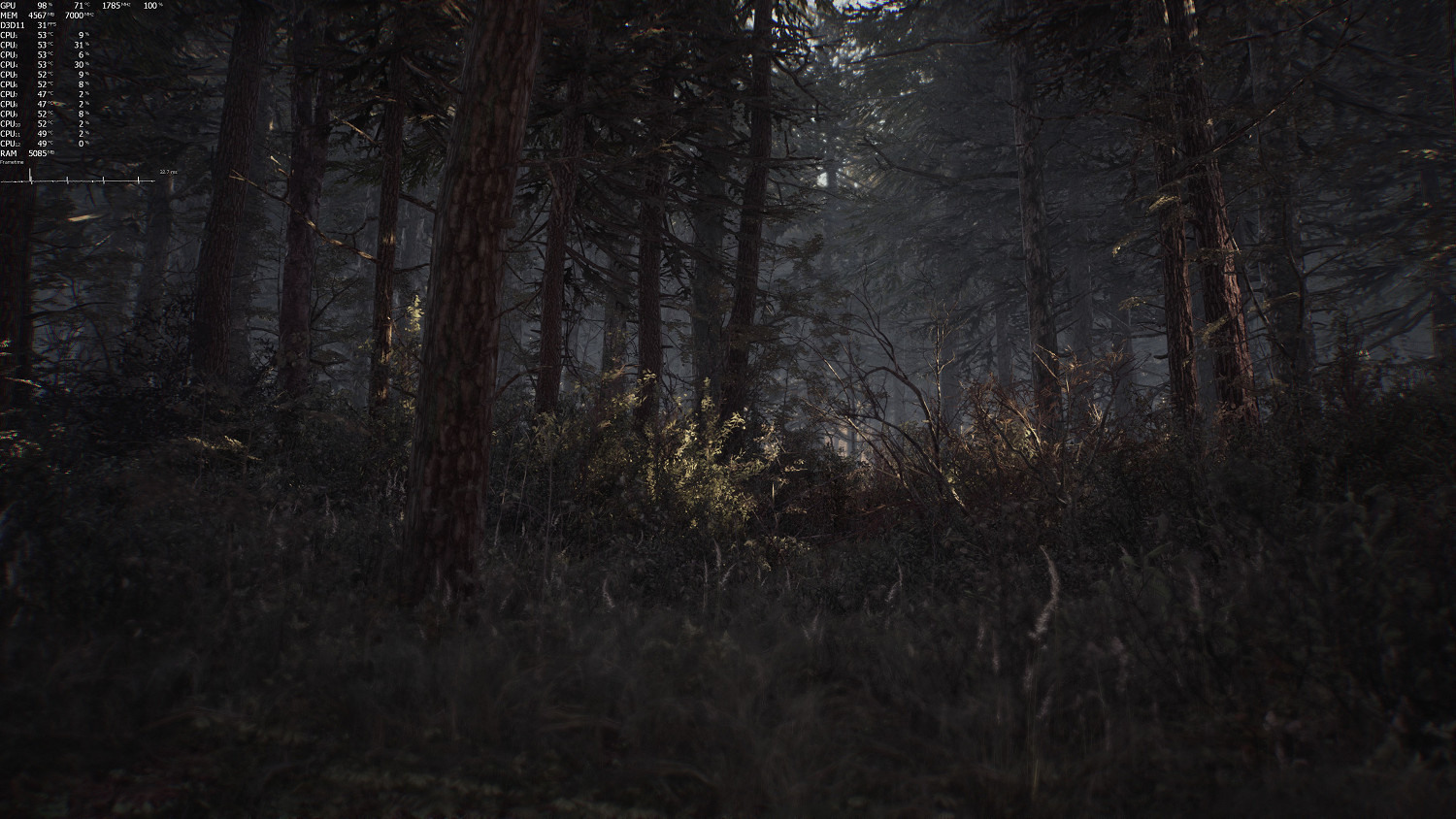 《厄夜叢林》優化太差 玩家反應2060只有50幀