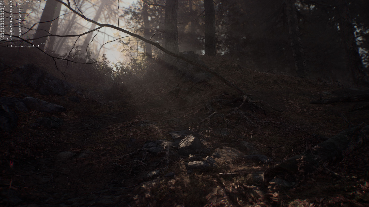 《厄夜叢林》優化太差 玩家反應2060只有50幀