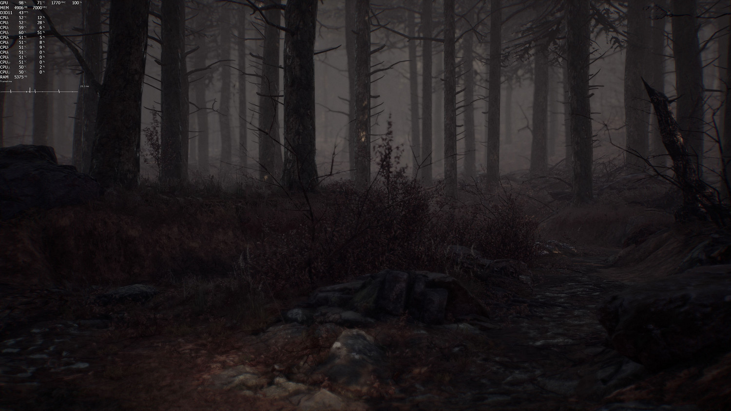 《厄夜叢林》優化太差 玩家反應2060只有50幀