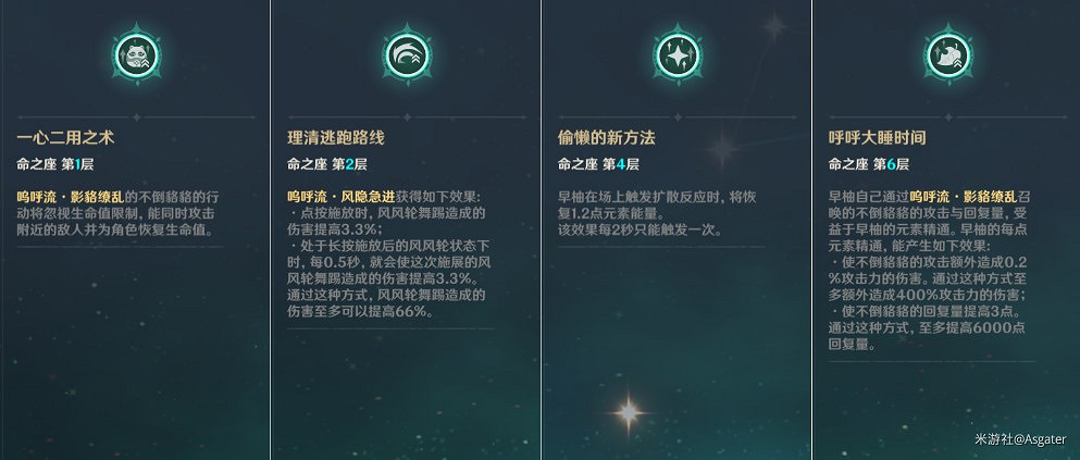 《原神》早柚一圖流培養攻略