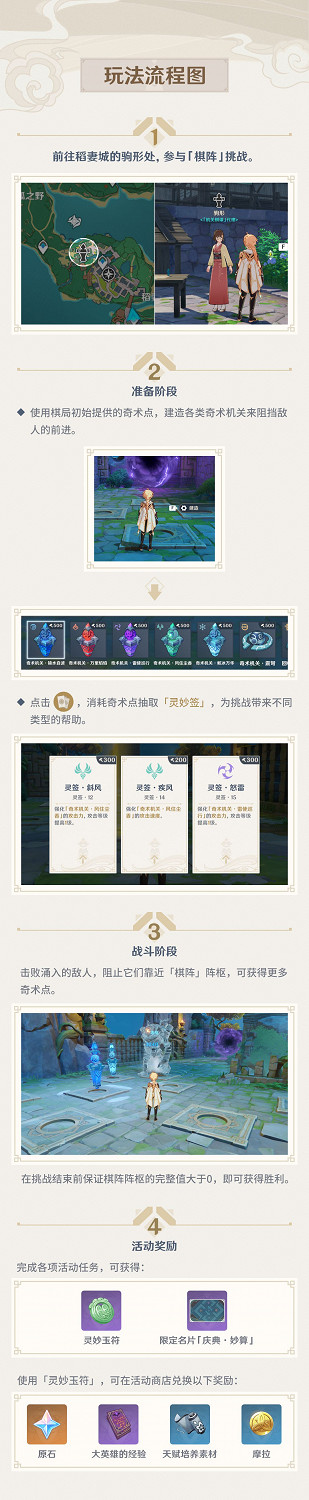 《原神》機關棋譚・靈妙之局活動玩法說明 《原神》機關棋譚・靈妙之局活動玩法說明