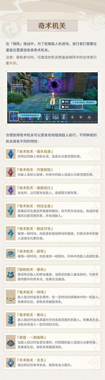 《原神》機關棋譚・靈妙之局活動玩法說明 《原神》機關棋譚・靈妙之局活動玩法說明